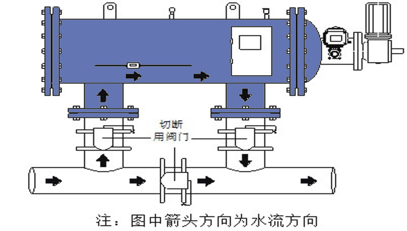 新奥门原料免费资料