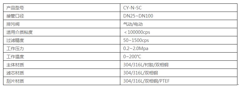 新奥门原料免费资料