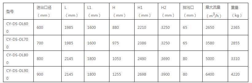 新奥门原料免费资料