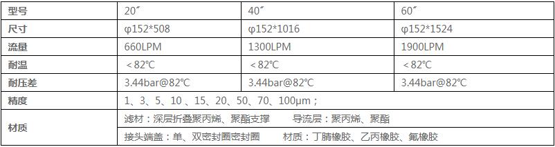 新奥门原料免费资料