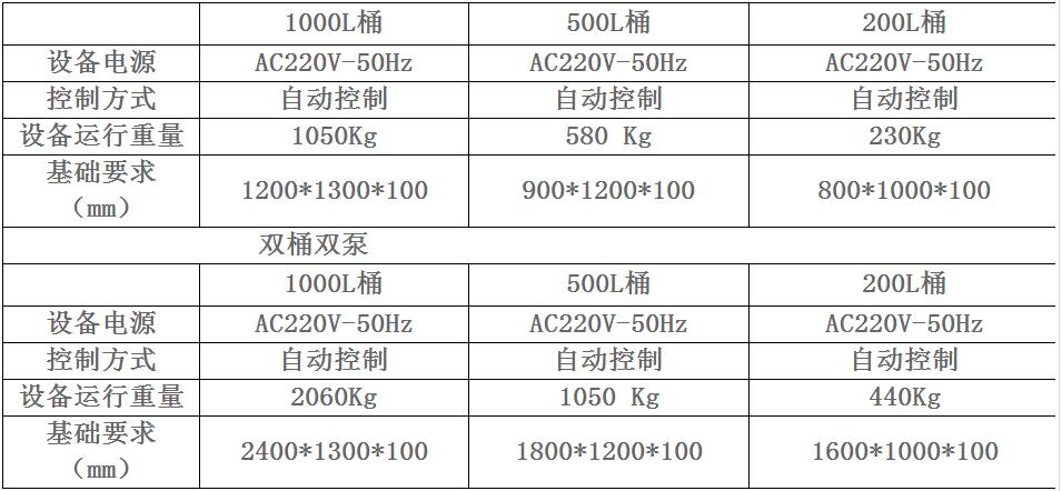 新奥门原料免费资料