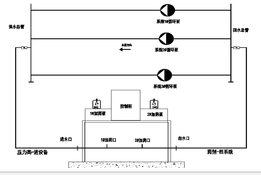 新奥门原料免费资料