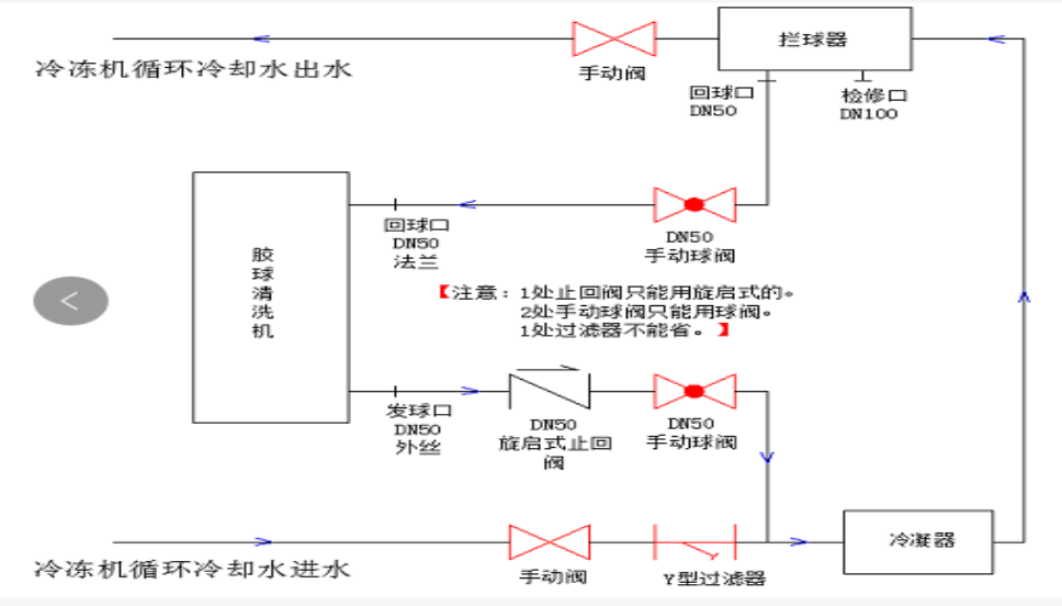 新奥门原料免费资料