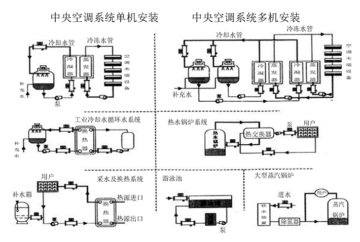 新奥门原料免费资料