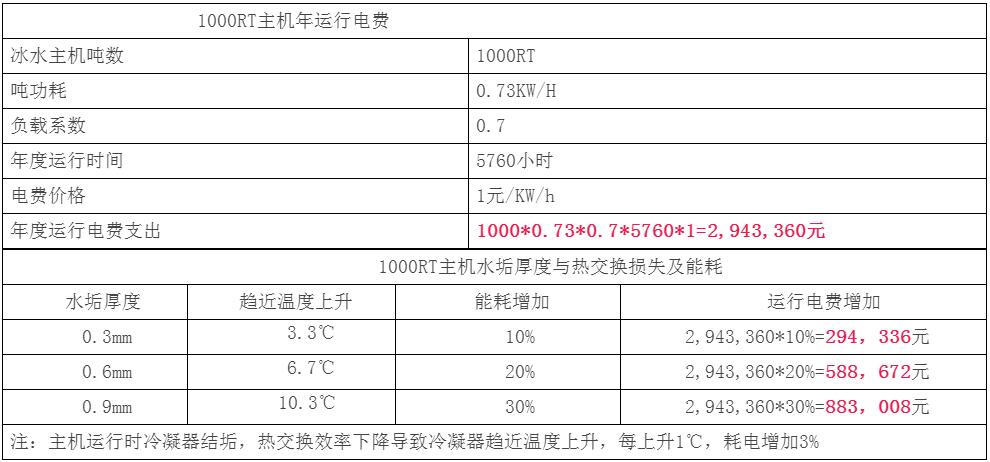 新奥门原料免费资料