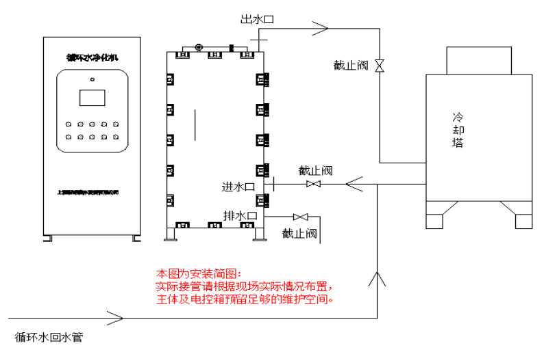 新奥门原料免费资料