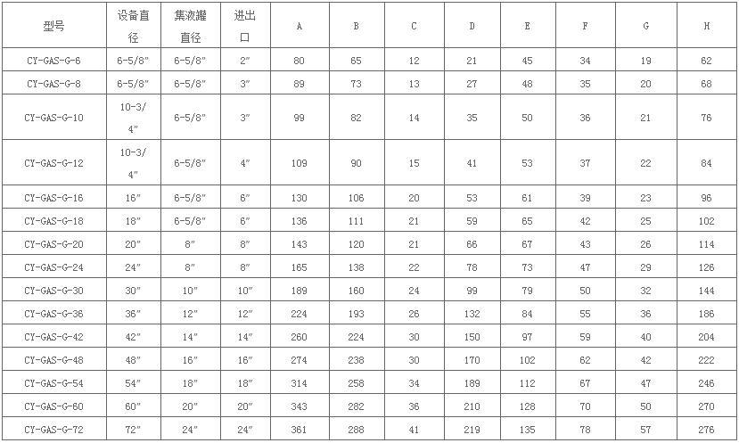 新奥门原料免费资料