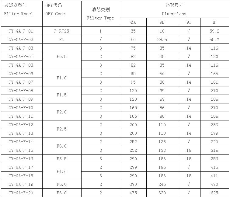 新奥门原料免费资料