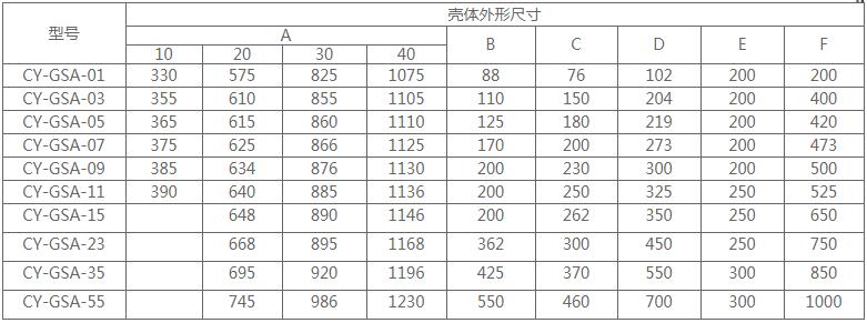 新奥门原料免费资料