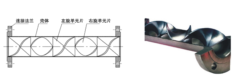 新奥门原料免费资料