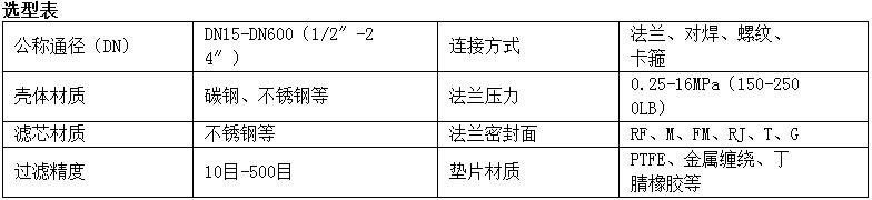 新奥门原料免费资料