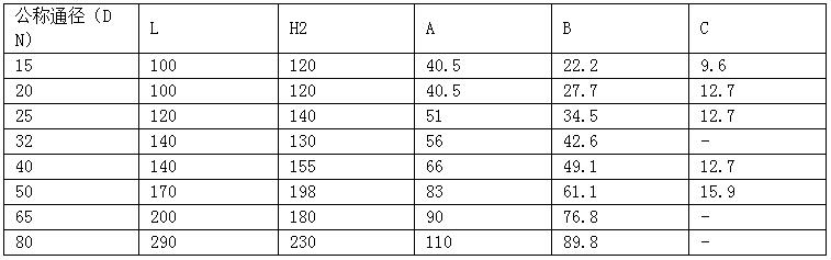 新奥门原料免费资料