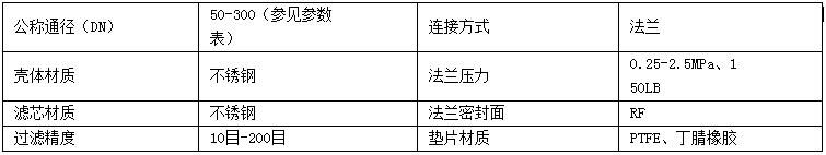 新奥门原料免费资料