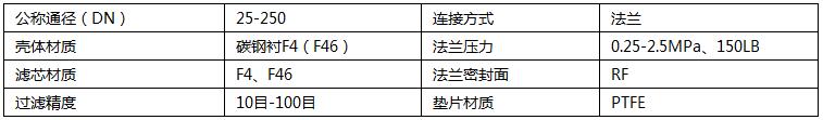 新奥门原料免费资料