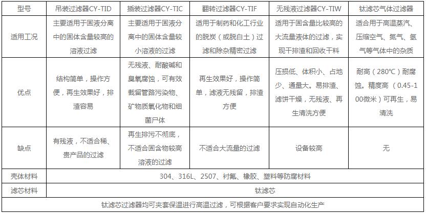 新奥门原料免费资料