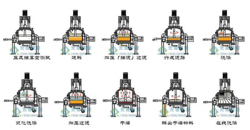 新奥门原料免费资料