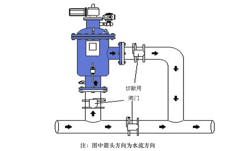 新奥门原料免费资料