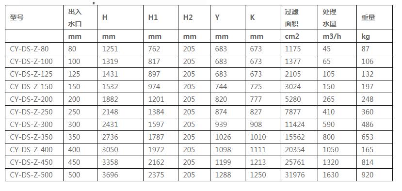 新奥门原料免费资料