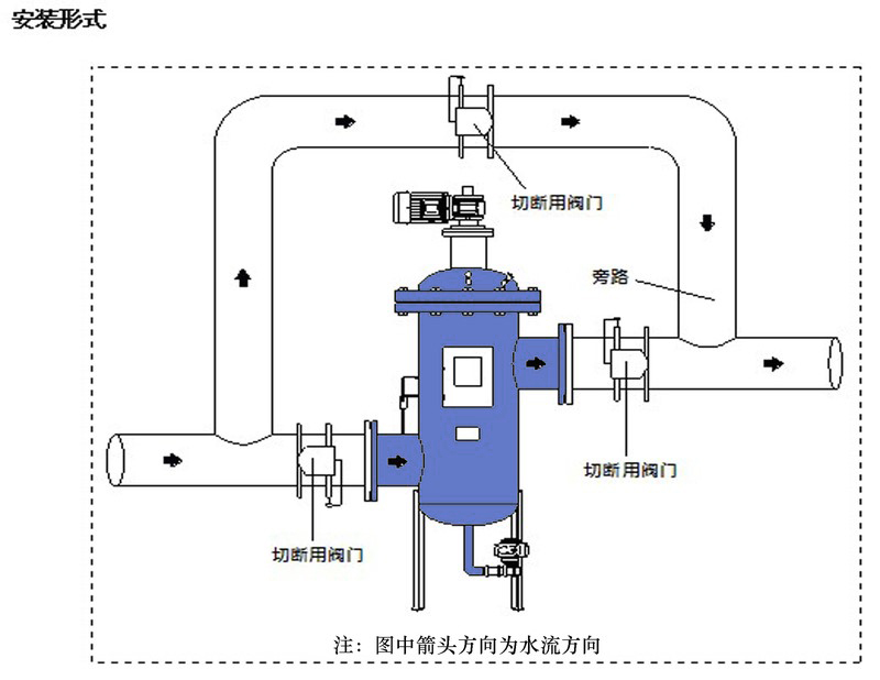 新奥门原料免费资料