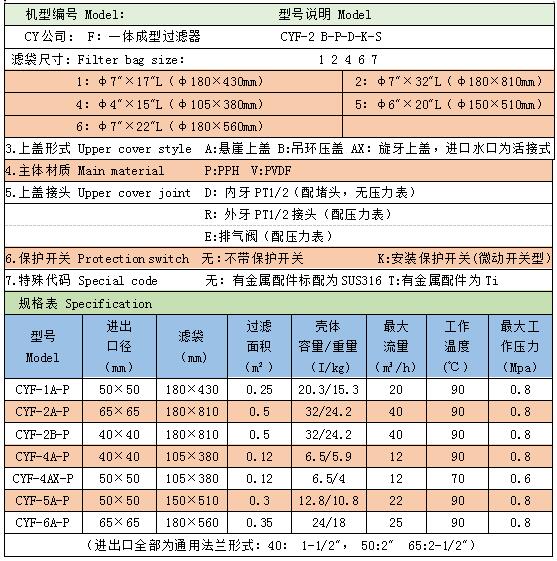 新奥门原料免费资料