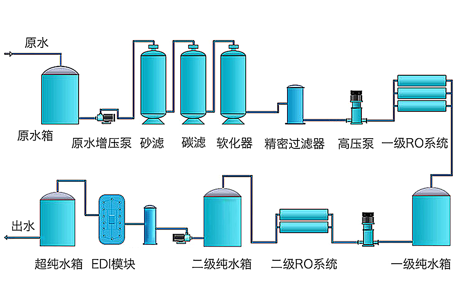 新奥门原料免费资料